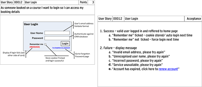 User story